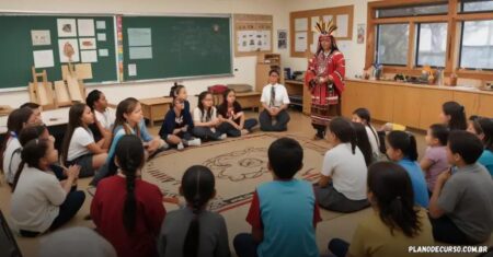 Plano de curso de cultura indígena: como integrar práticas educativas eficazes